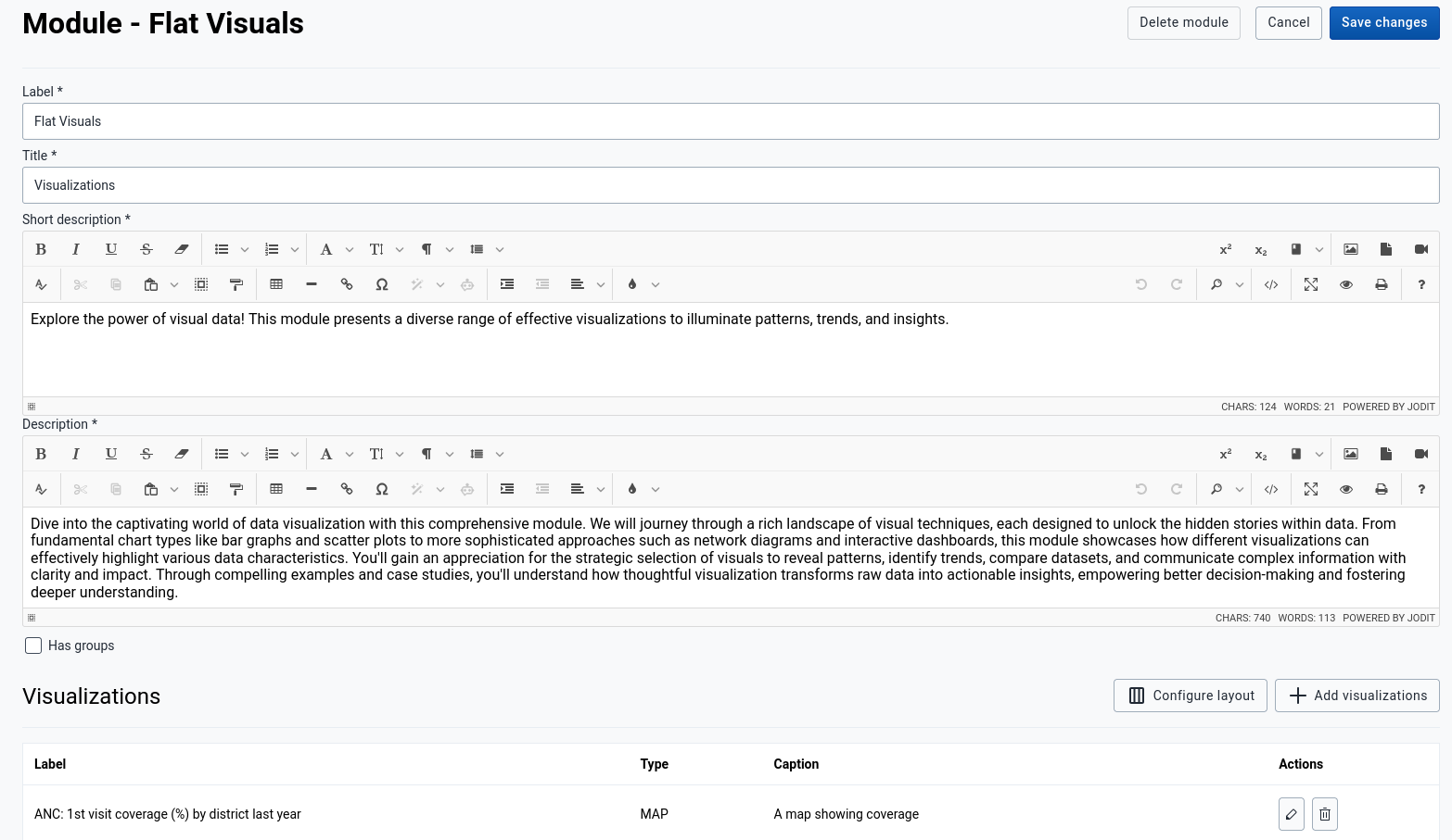 Visualization Display Example