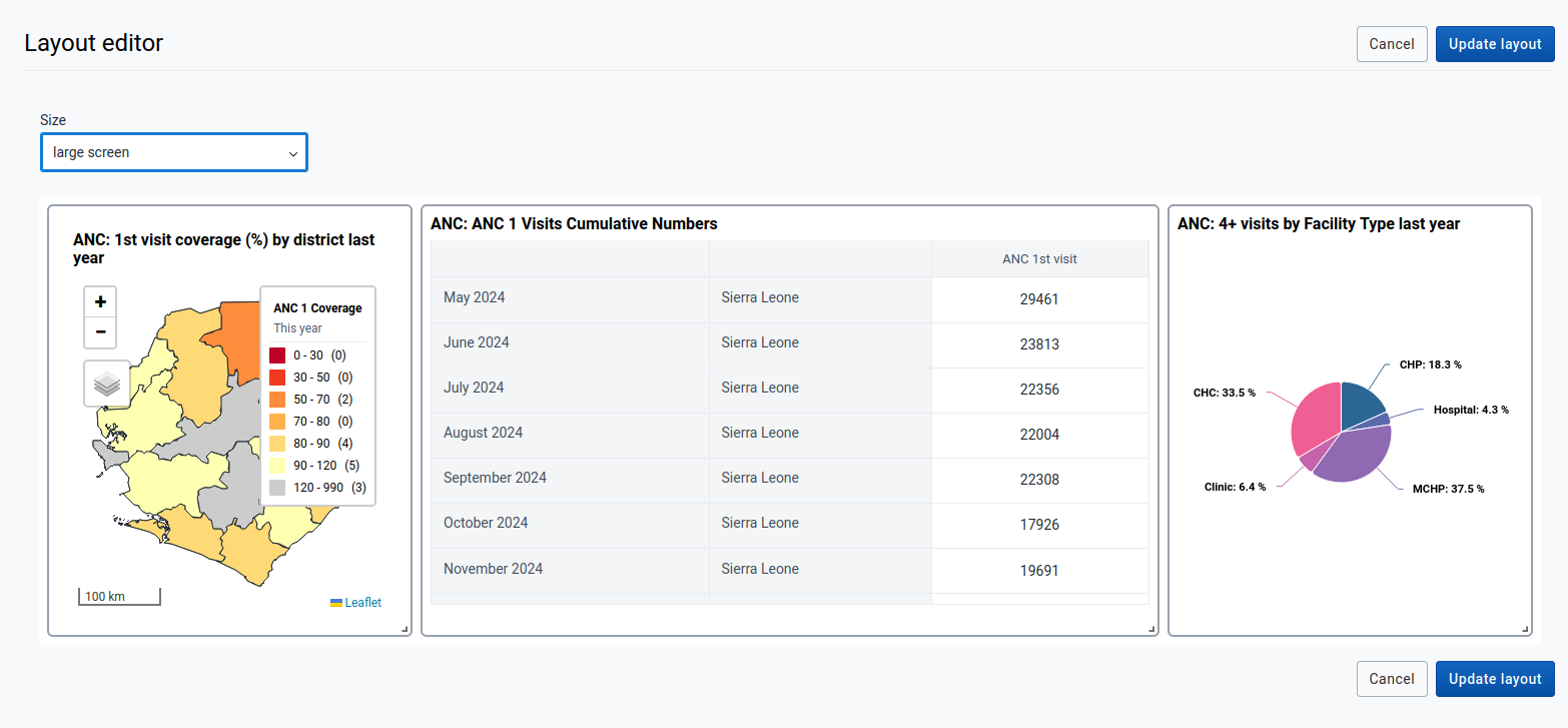 Large size Display Example