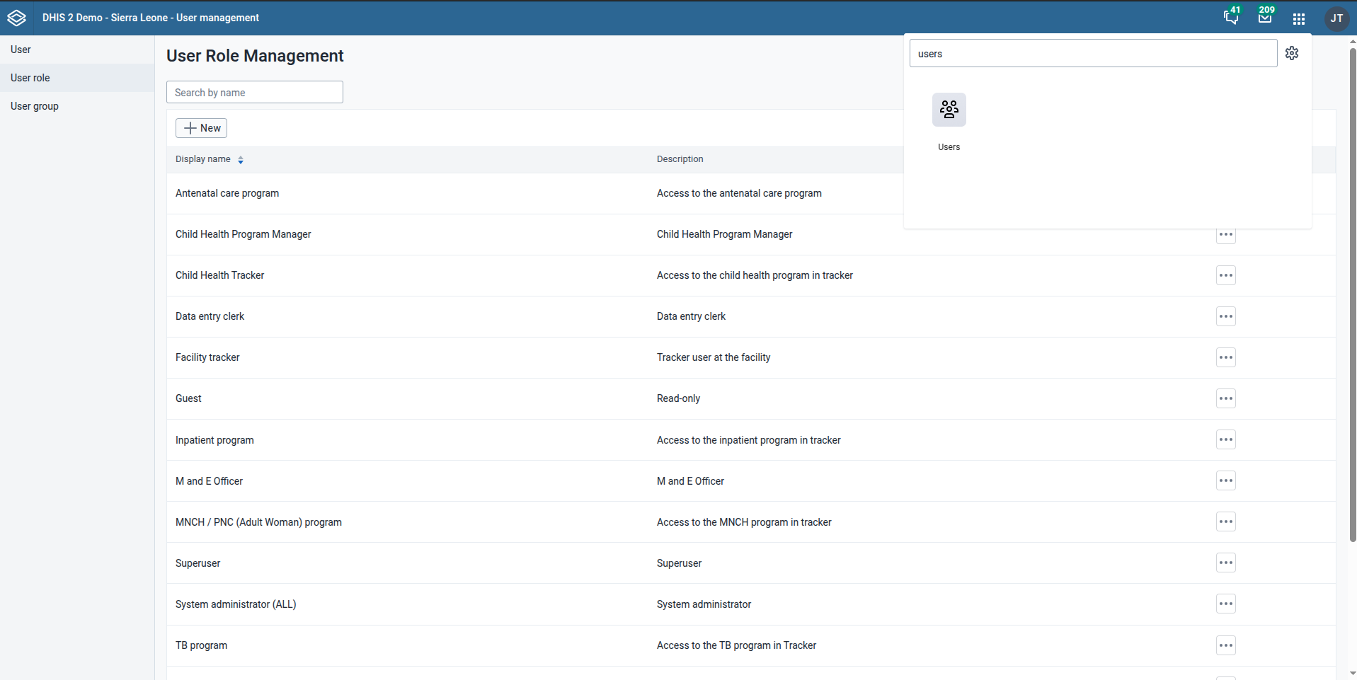 User role creation
